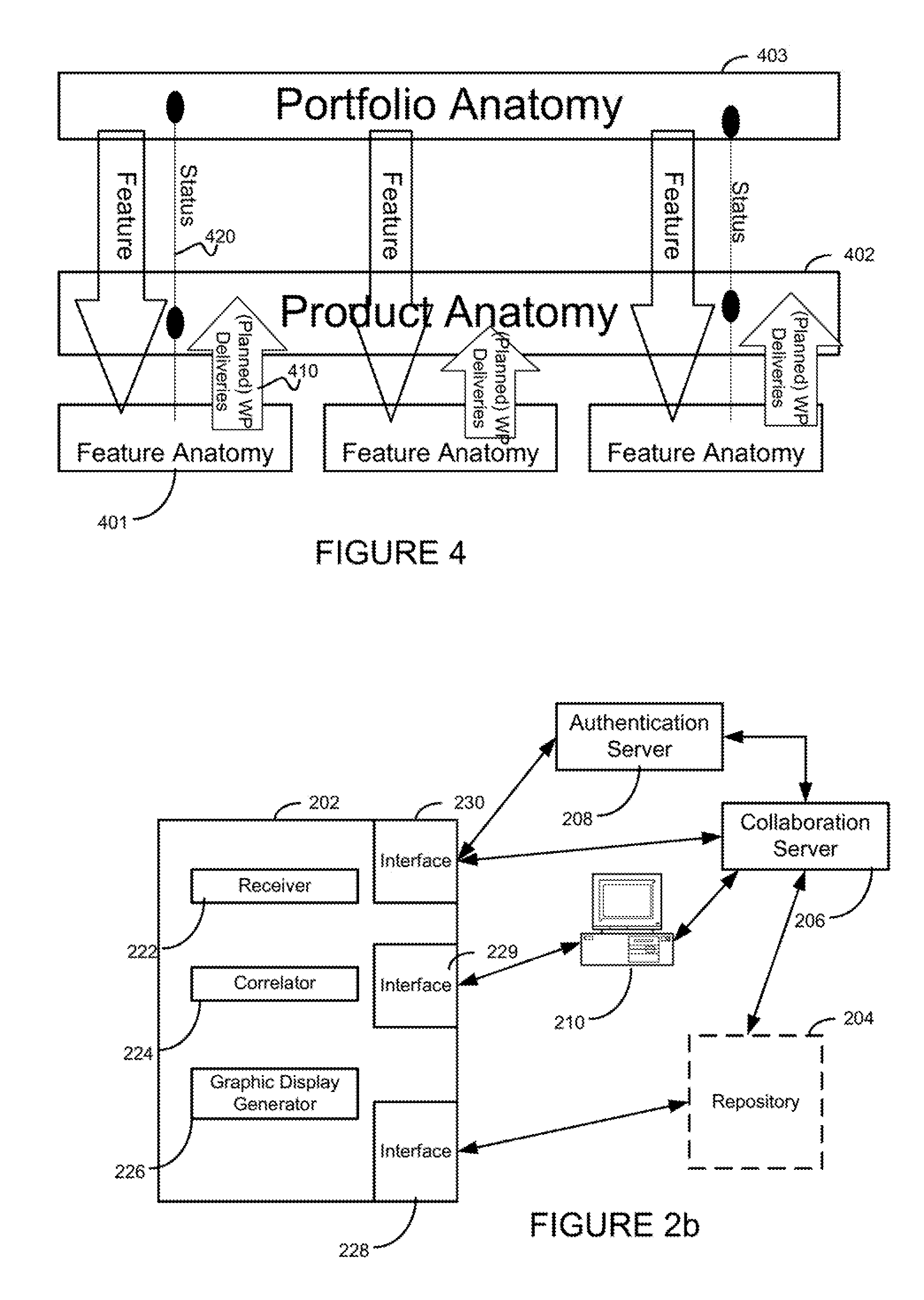 Tracking device and method for very large-scale software development projects