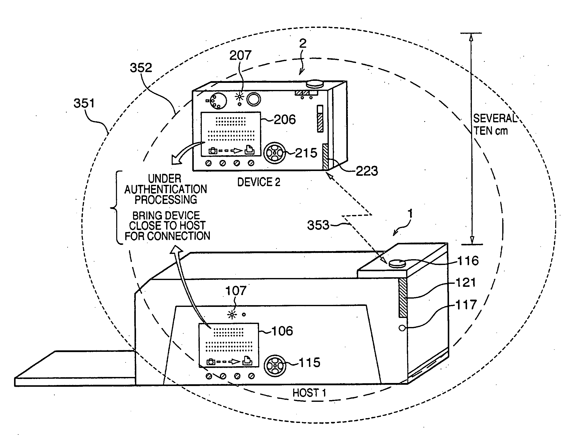 Method of Detecting and Authenticating Connection Target for Wireless Communication Apparatus