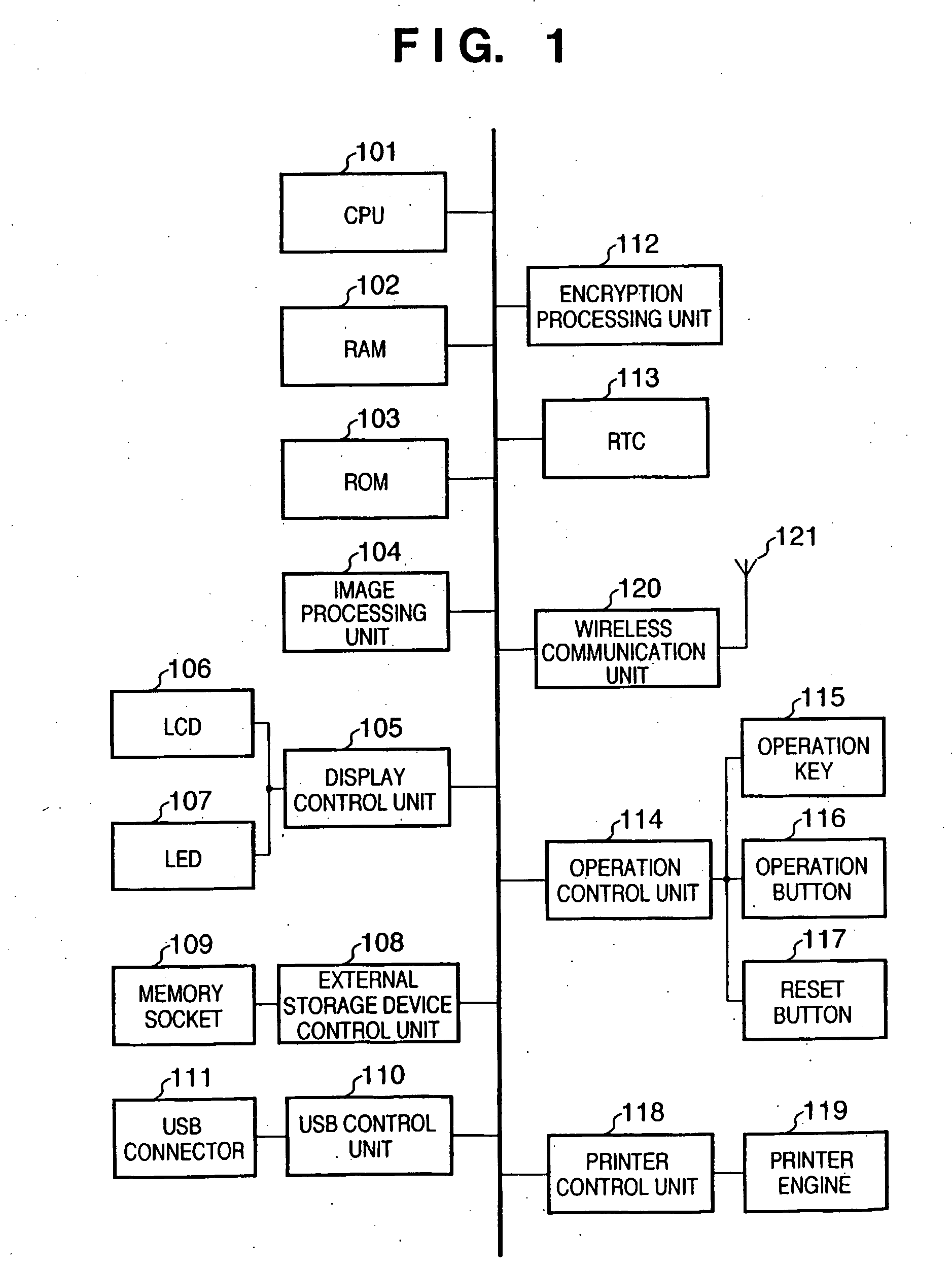 Method of Detecting and Authenticating Connection Target for Wireless Communication Apparatus
