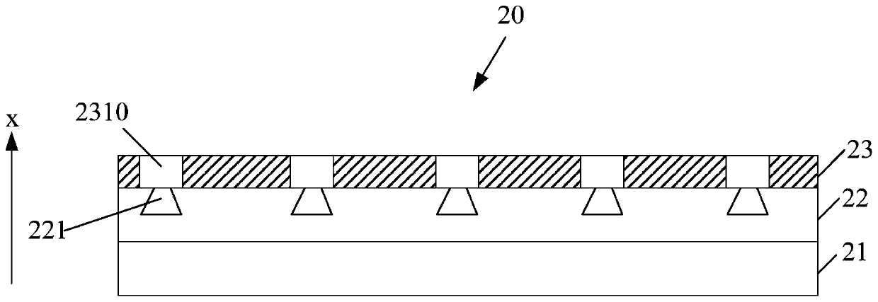 Flexible display panel and preparation method thereof and curved display screen