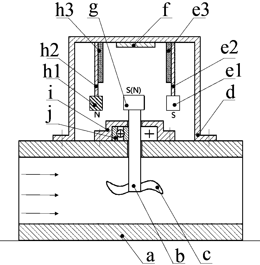 Piezoelectric energy harvester applied to pipeline fluid monitoring