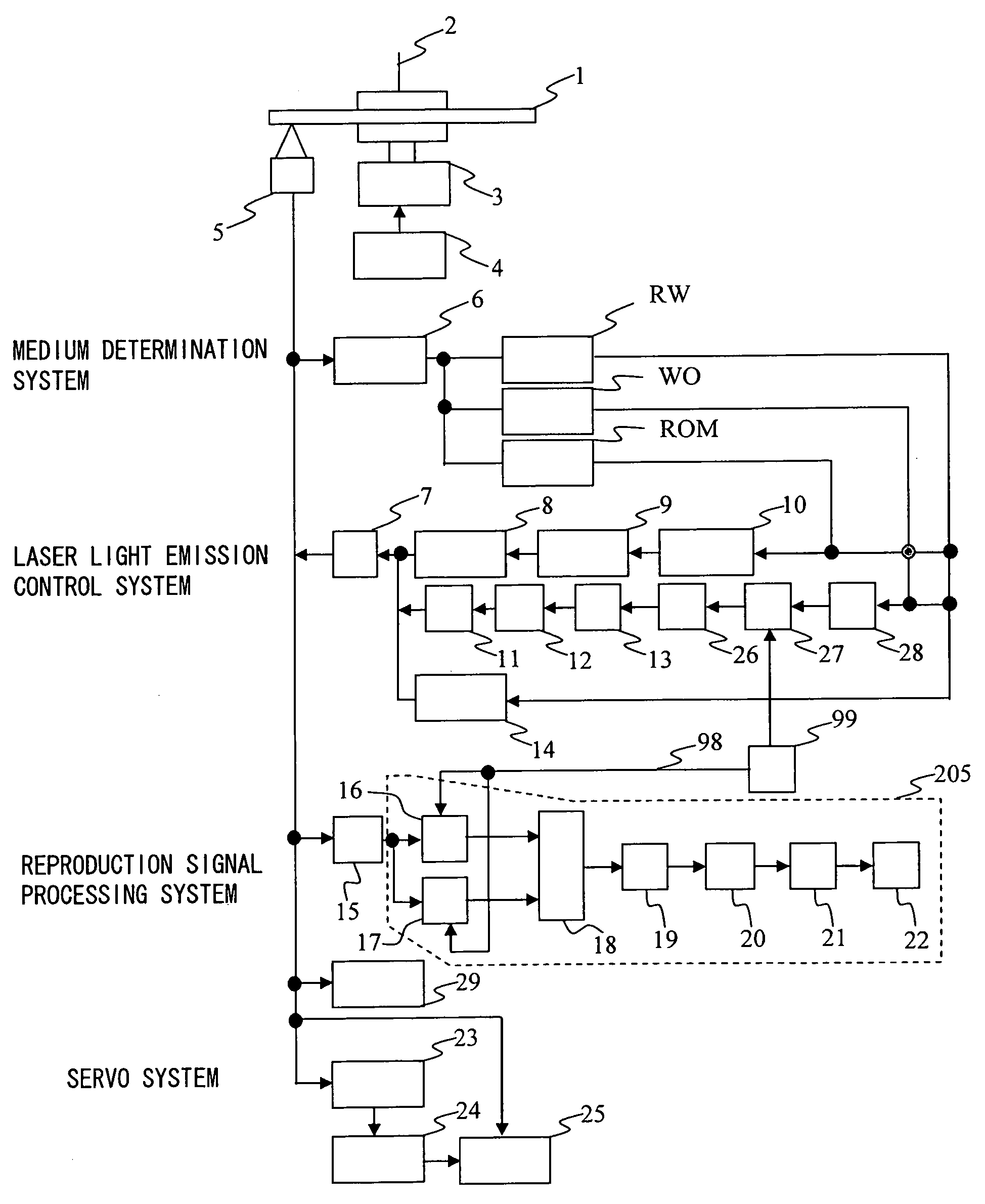 Information reproducing apparatus and method