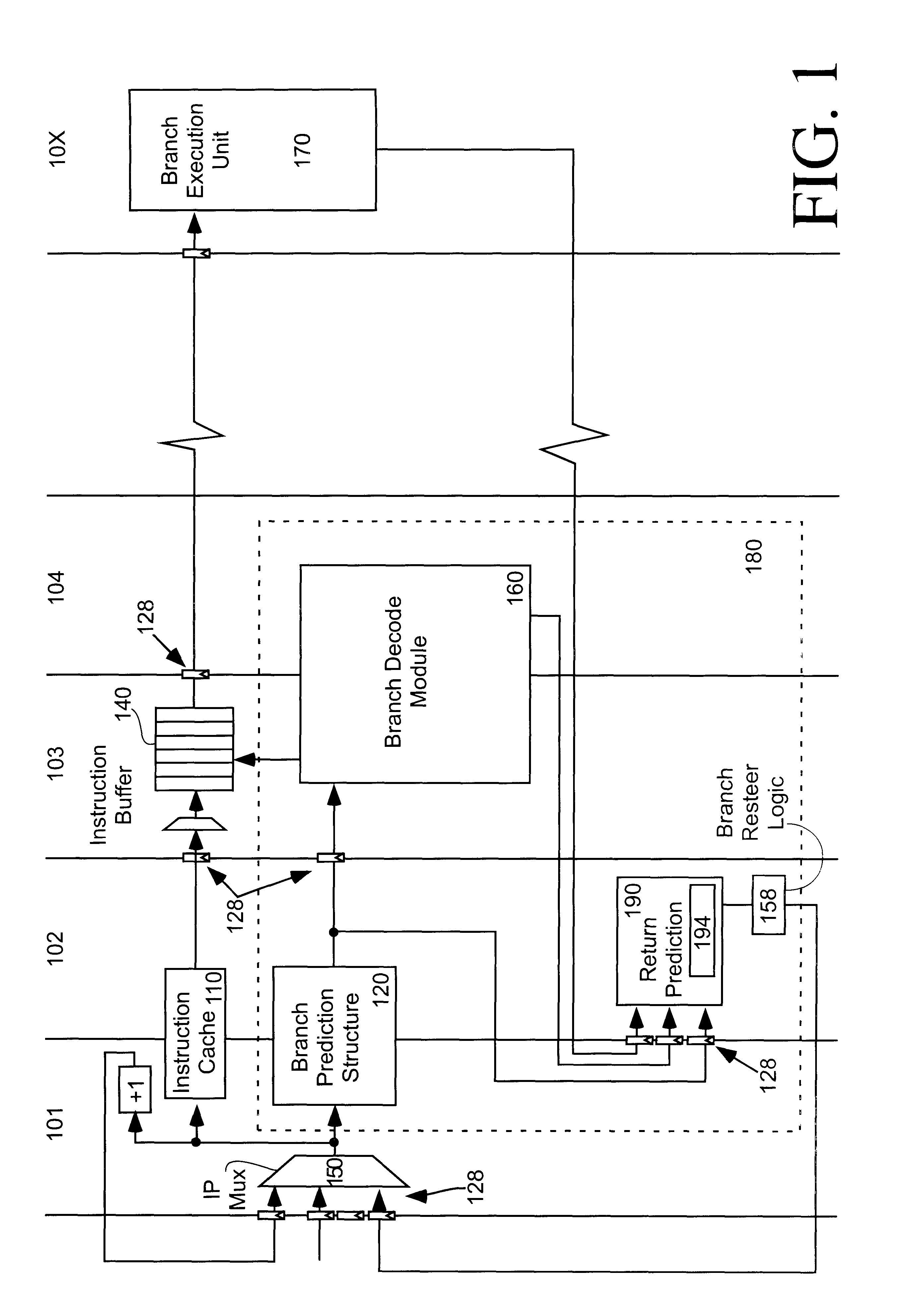 Return address predictor using a copy of a top of stack pointer to track a last valid return address