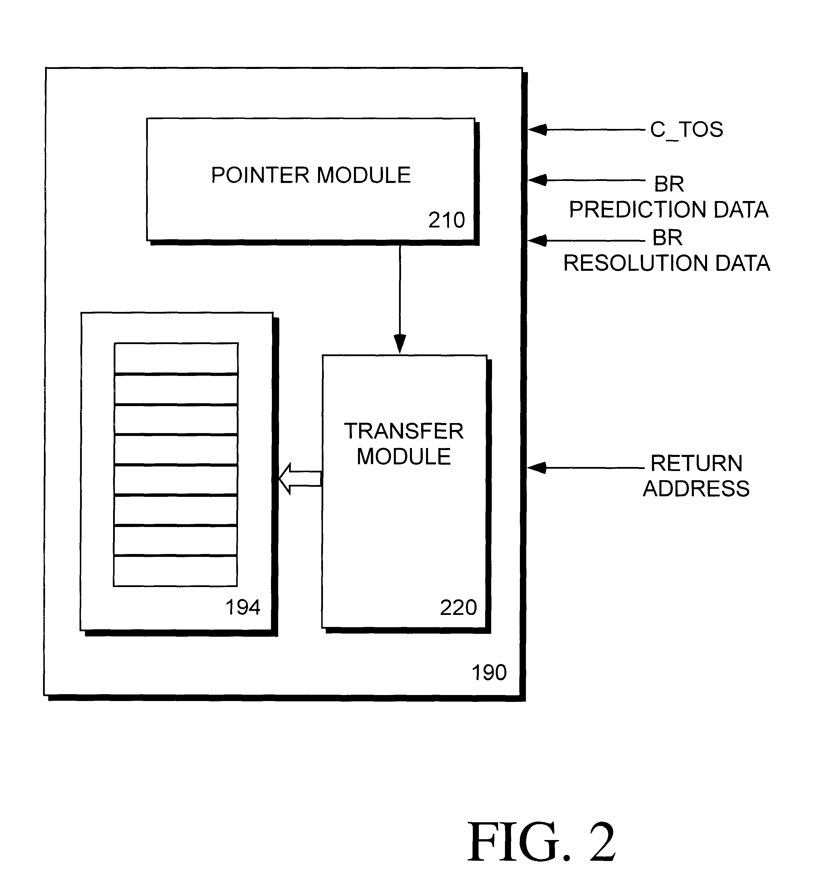 Return address predictor using a copy of a top of stack pointer to track a last valid return address