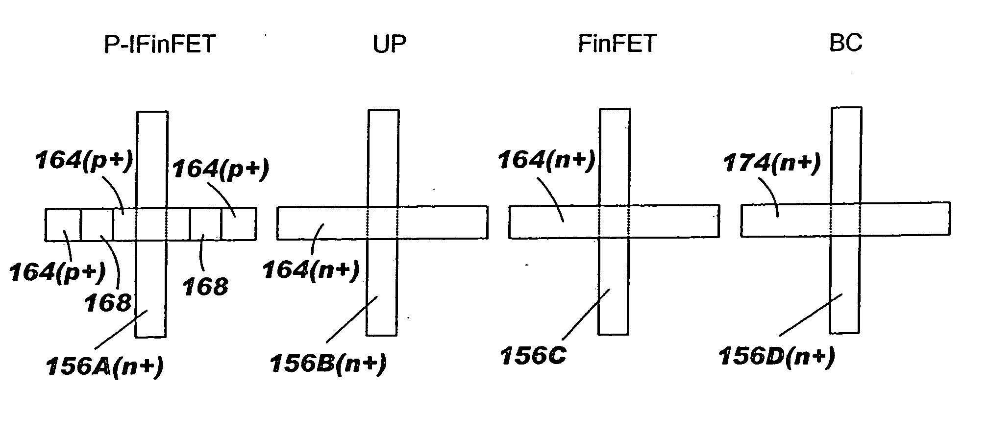 Finfet sram cell using inverted finfet thin film transistors
