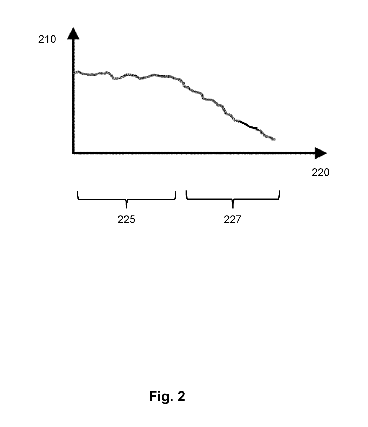Light-based measurement system and a method of collagen denaturation measurement and a skin treatment system