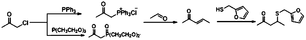 4-furfurylthiopentanone-2 preparation method
