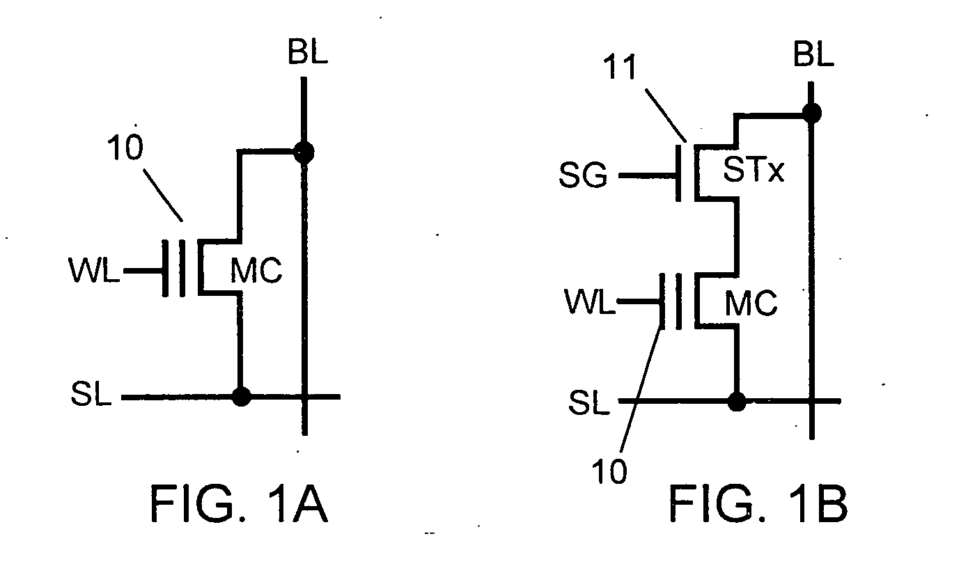 Combination nonvolatile memory using unified technology with byte, page and block write and simultaneous read and write operations