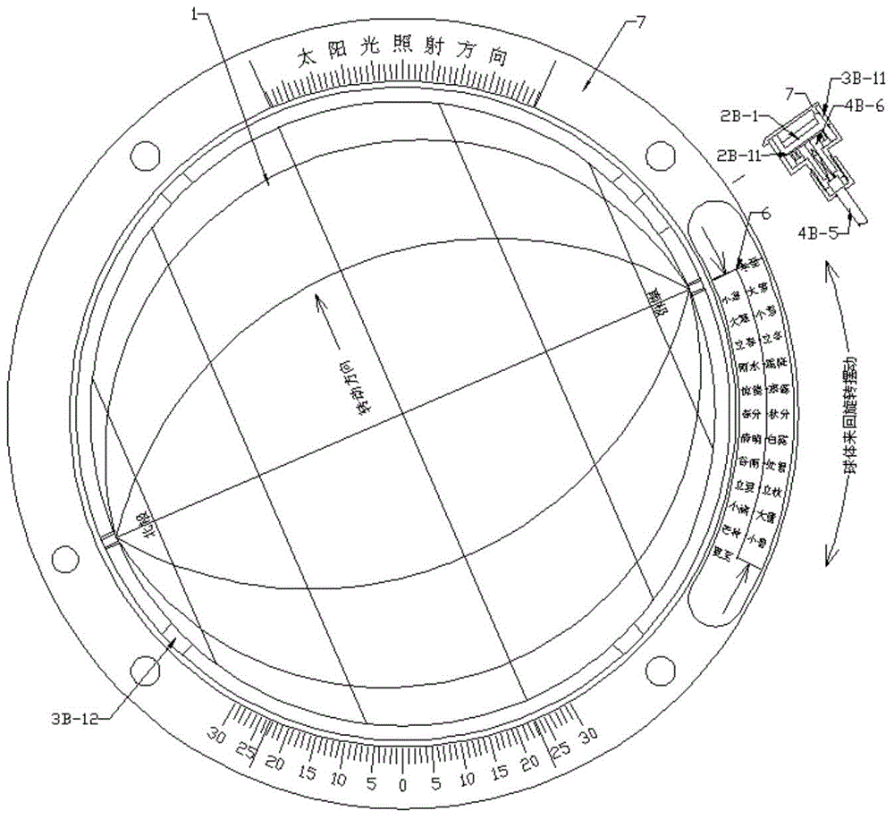 Science and education model globe