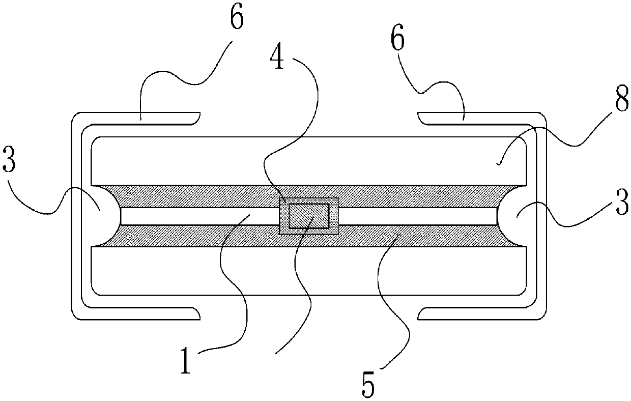 Ultrathin high-performance protection element and production method