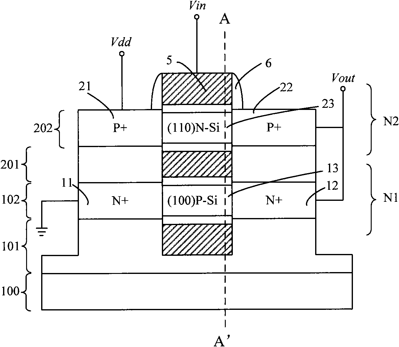 CMOS (Complementary Metal Oxide Semiconductor) device and manufacturing method thereof