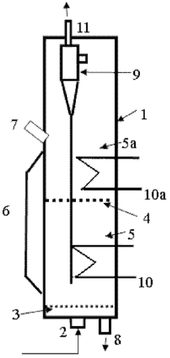 Fluidized bed reactor for preparing methanol by synthesis gas and method