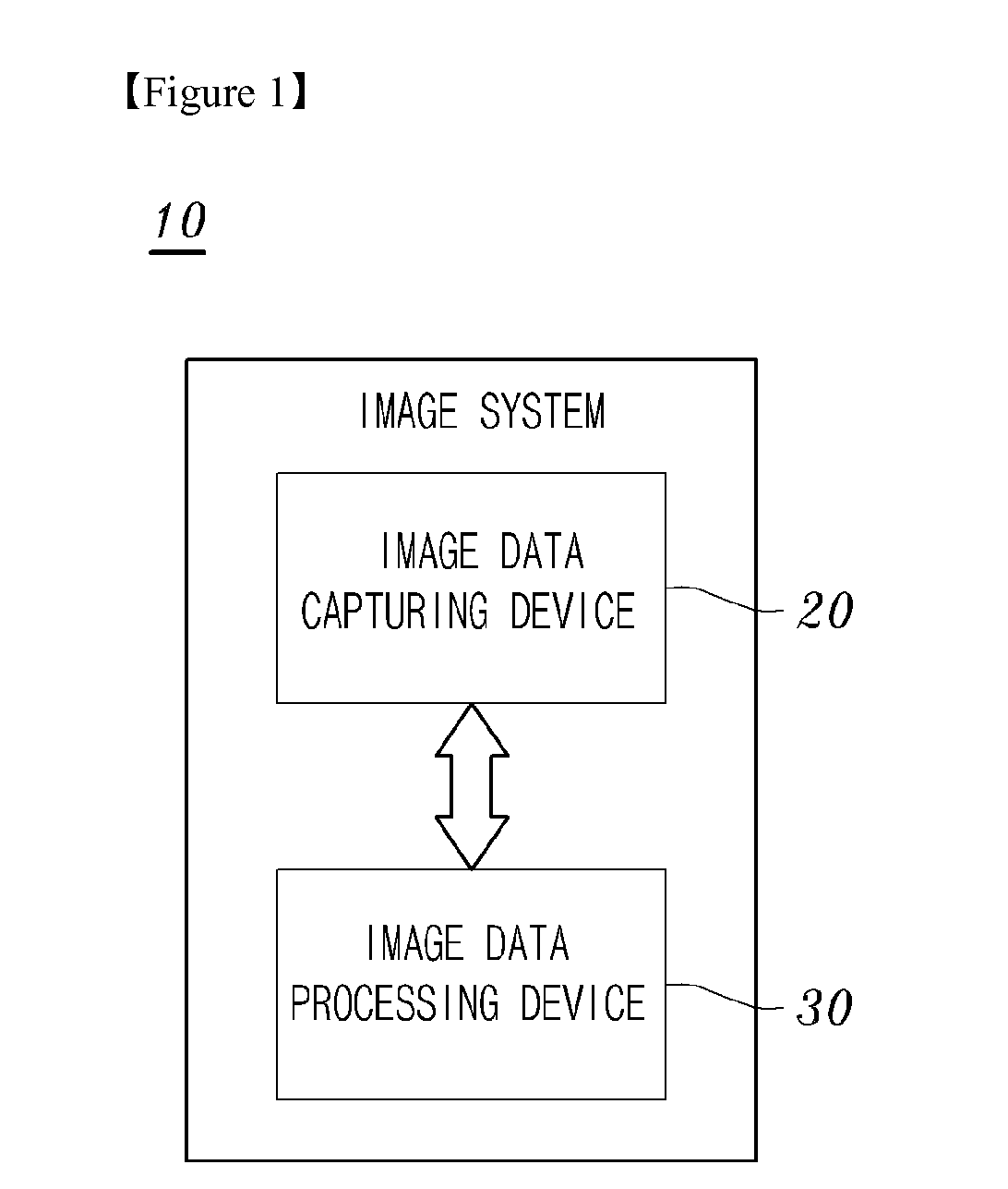 Image segmentation method using higher-order clustering, system for processing the same and recording medium for storing the same