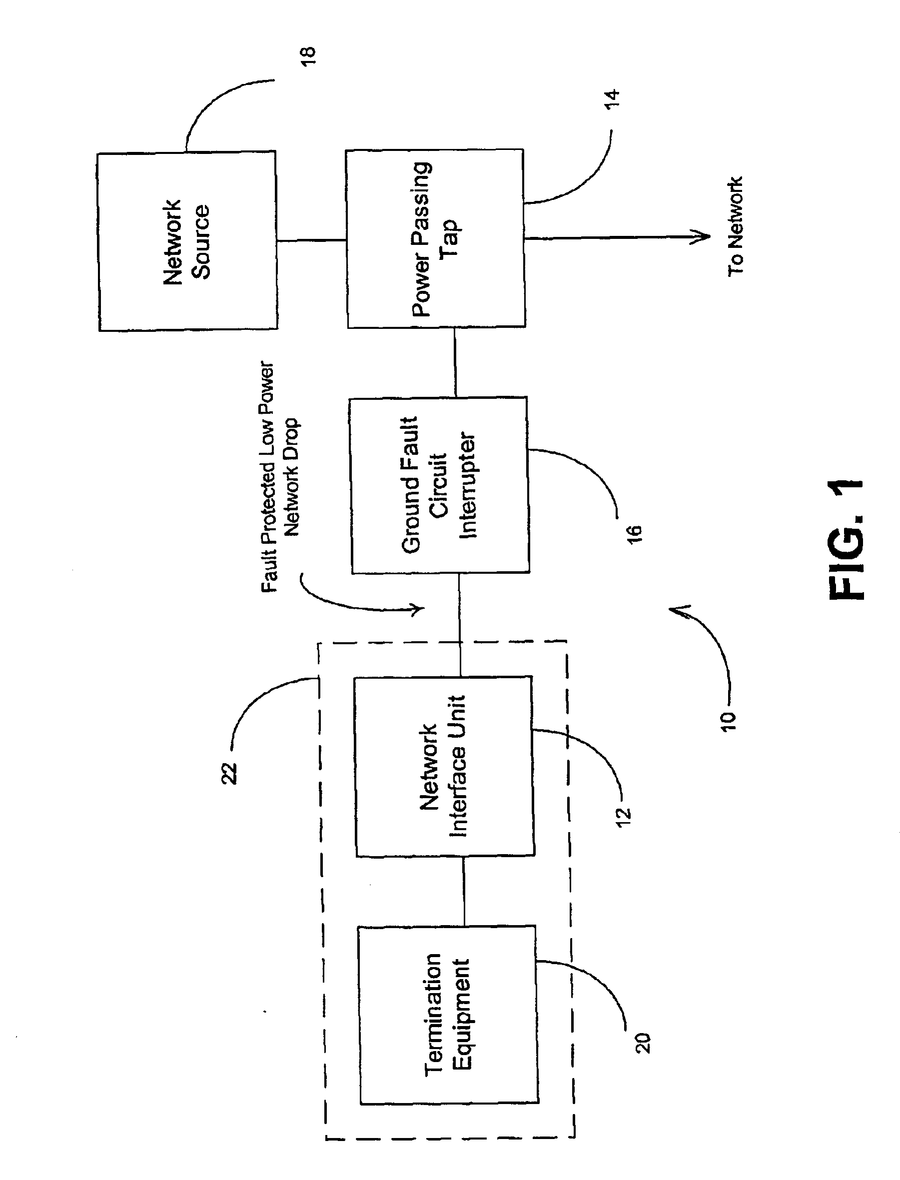 Method and architecture for fault protection on a broadband communications network power passing tap