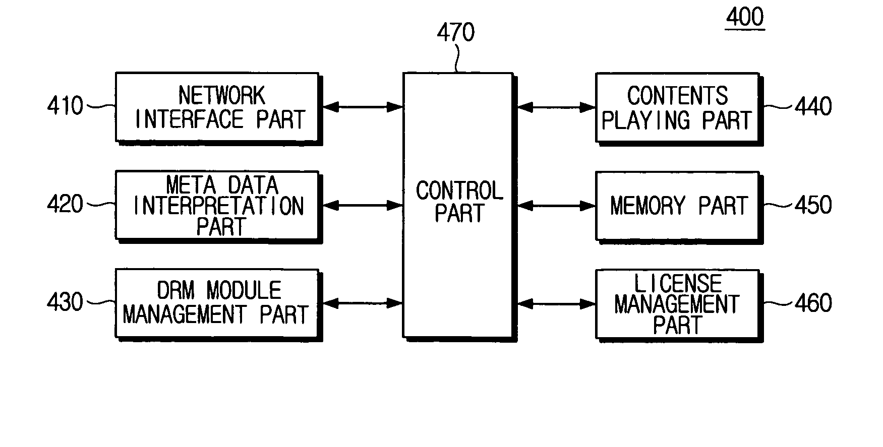 Contents player and playing method, mobile code providing device and providing method applied to DRM system