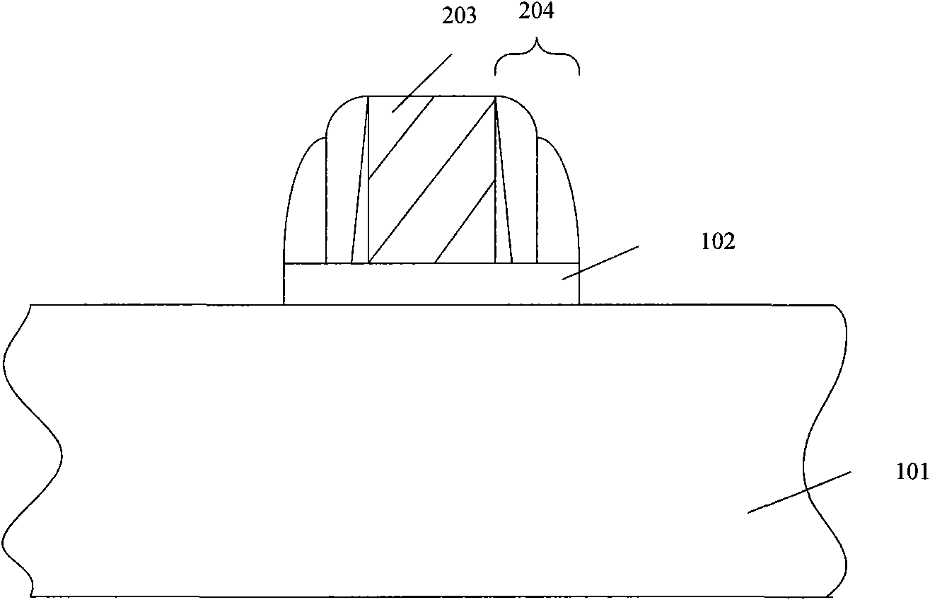 Method for doping grid electrode, drain electrode and source electrode in semiconductor manufacturing process