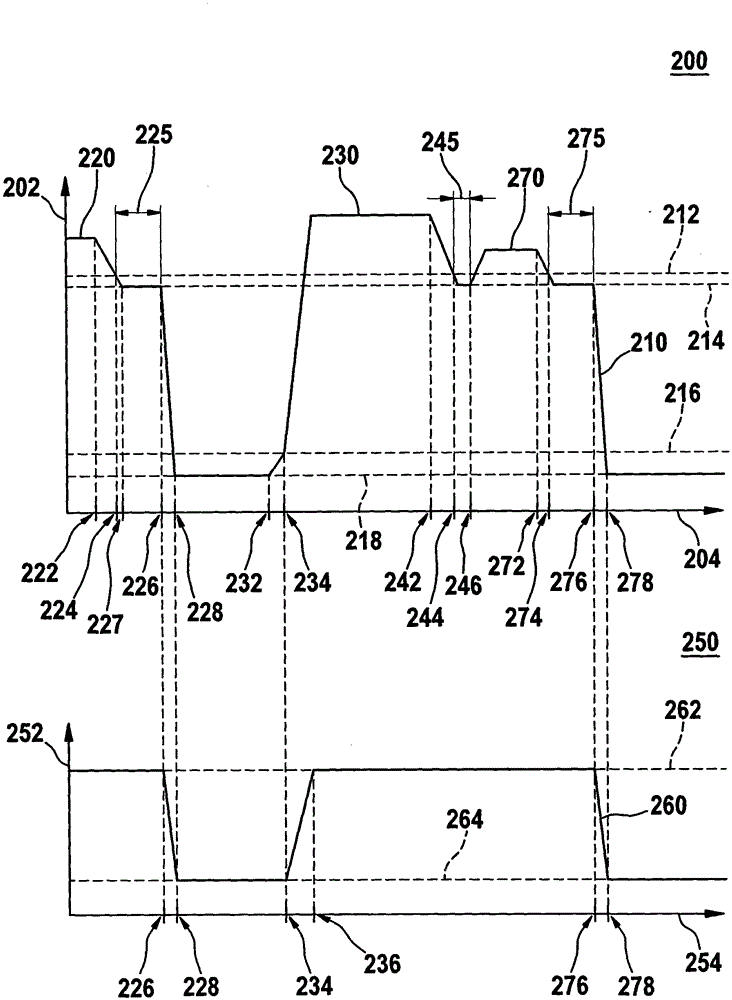 Battery-operated hand tool and method for operating the battery-powered hand tool