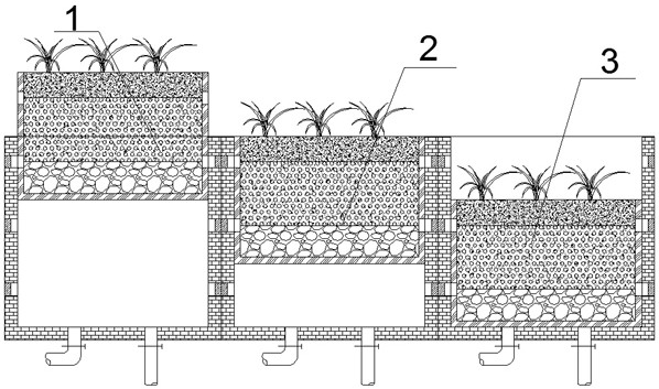 A backwashable artificial wetland and its production and operation method