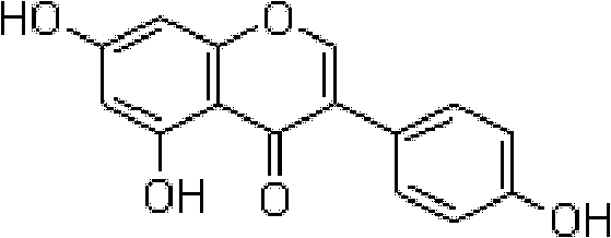 Novel technology for extracting genistein