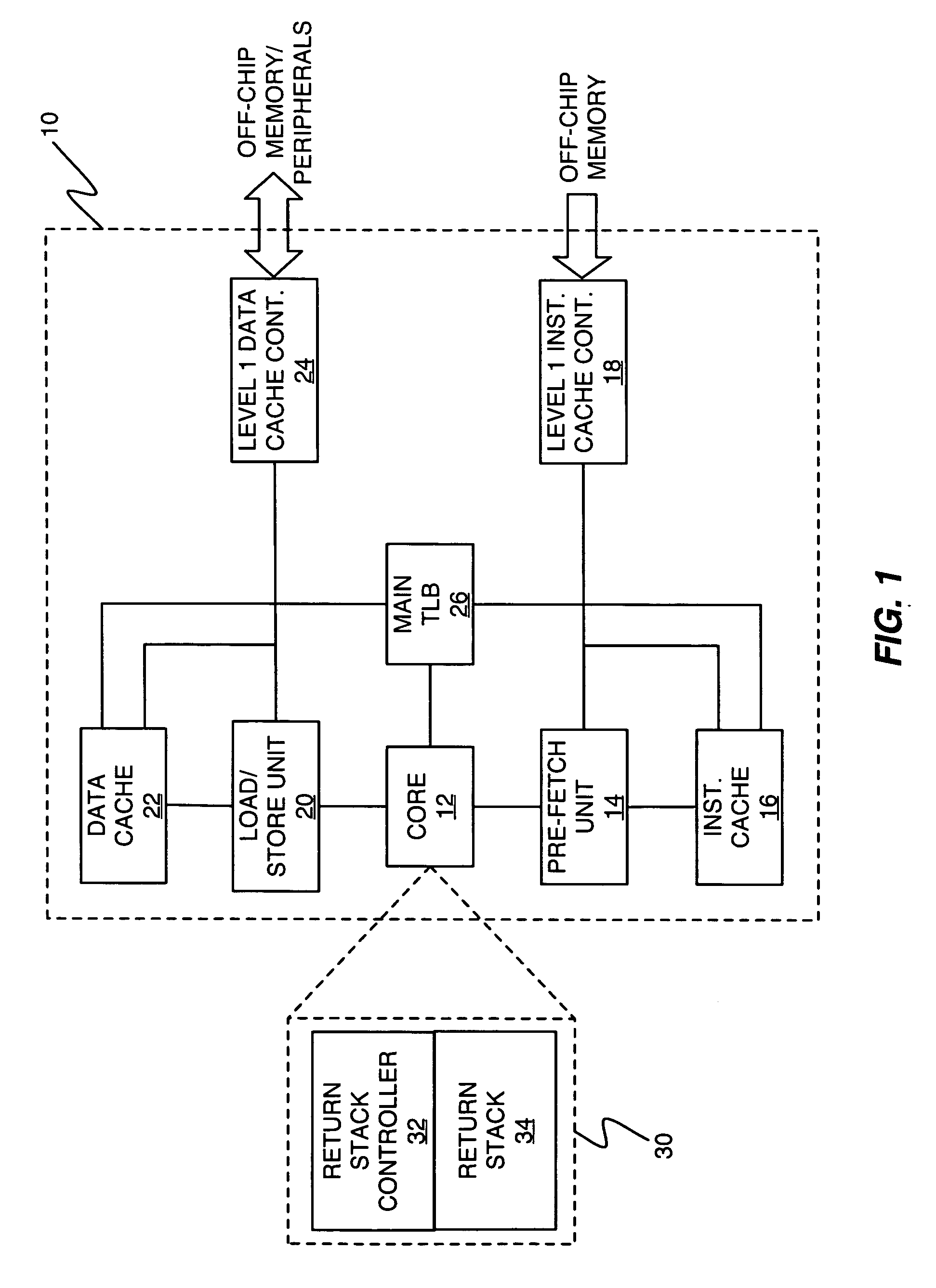 Method and apparatus for managing a link return stack