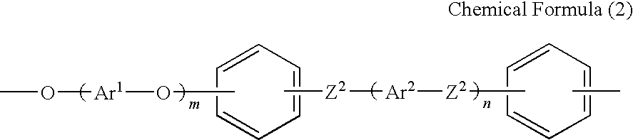 Polyelectrolyte compositions