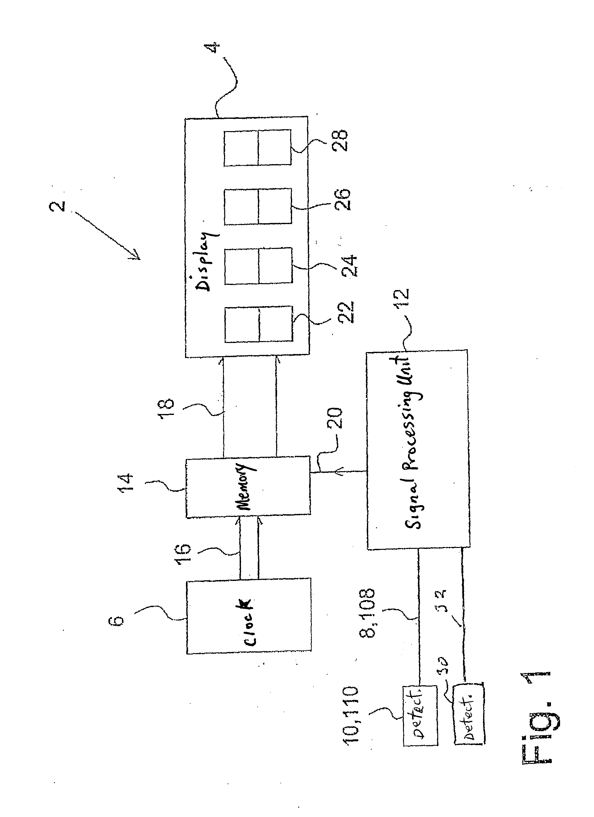 Electronic parking disc