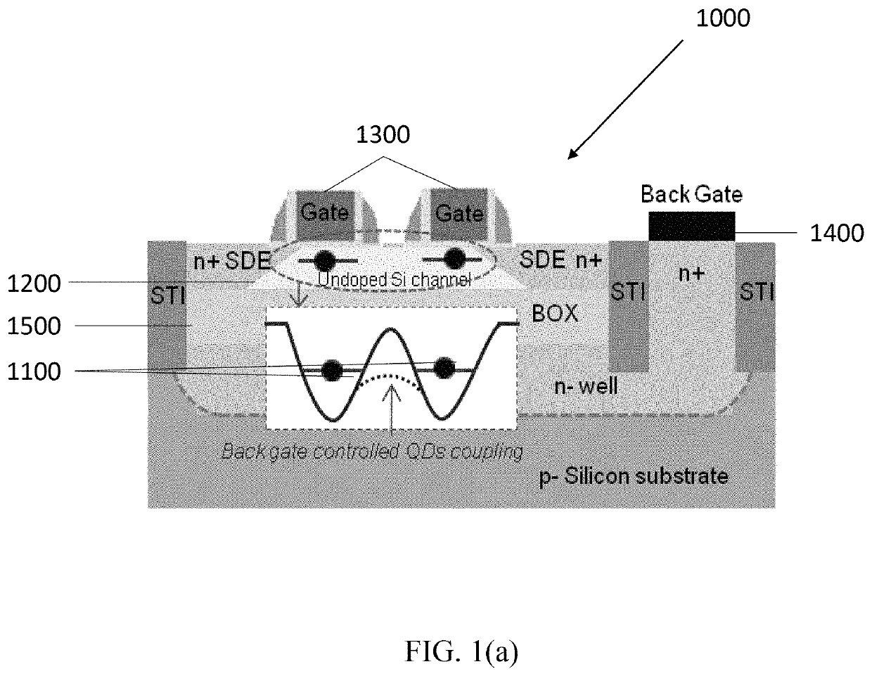 Monolithic qubit integrated circuits