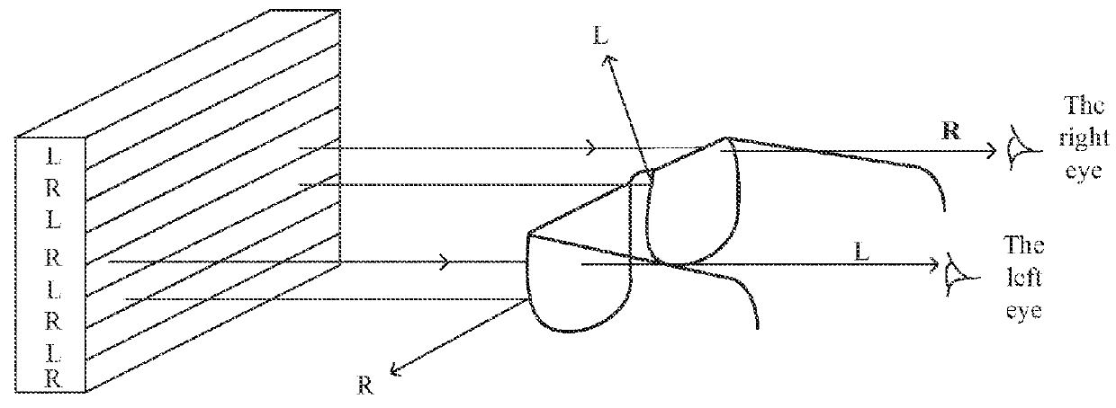 Liquid crystal display, system and method for displaying three-dimensional stereo pictures