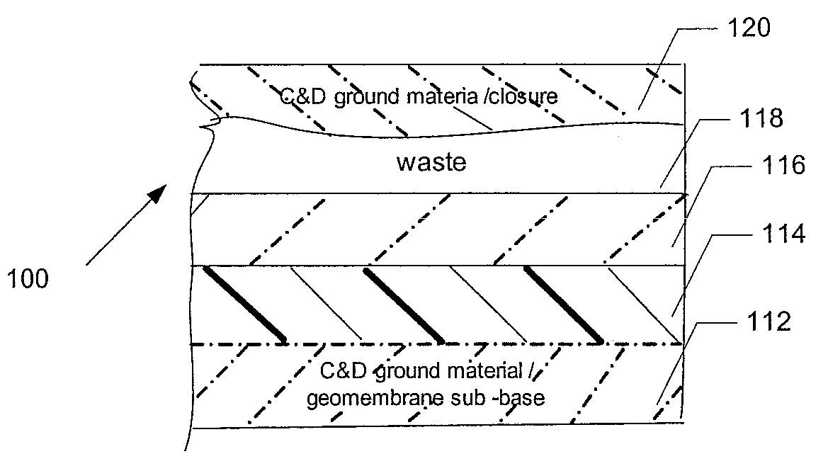 Soil substitute materials and methods of using the same
