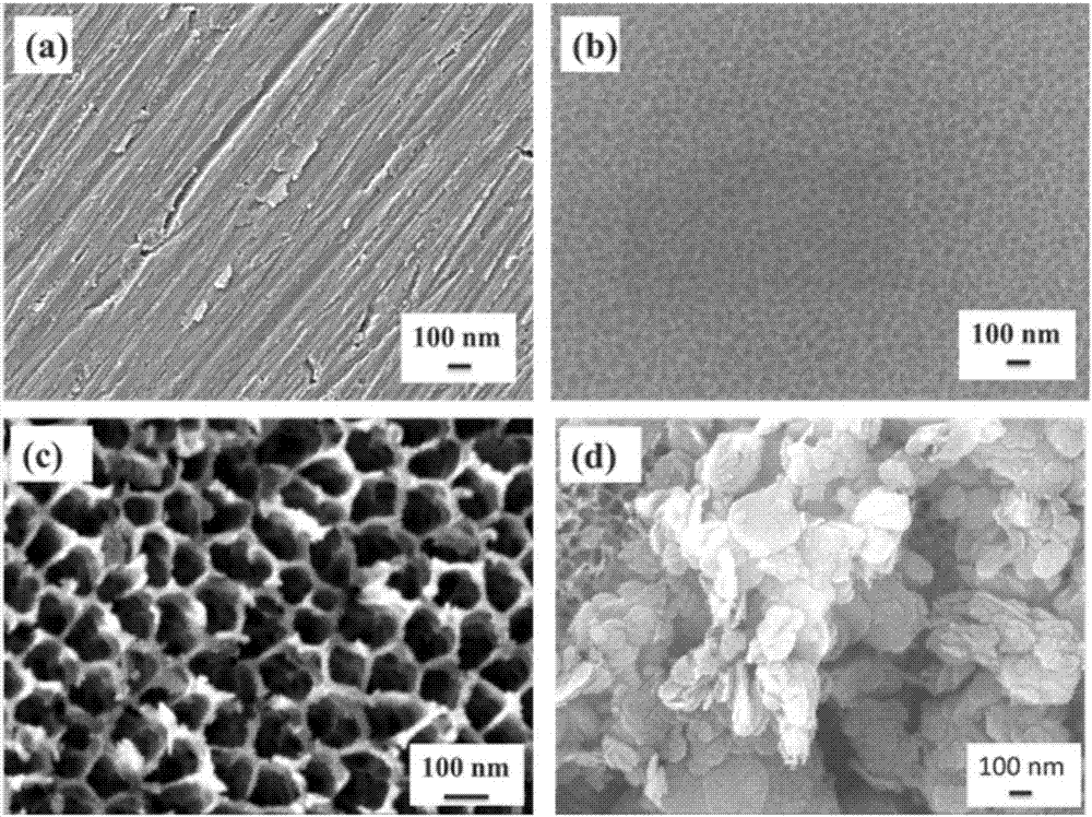 Method for modifiying aluminium alloy bipolar plate used for proton exchange membrane fuel cell by boron nitride nano sheet
