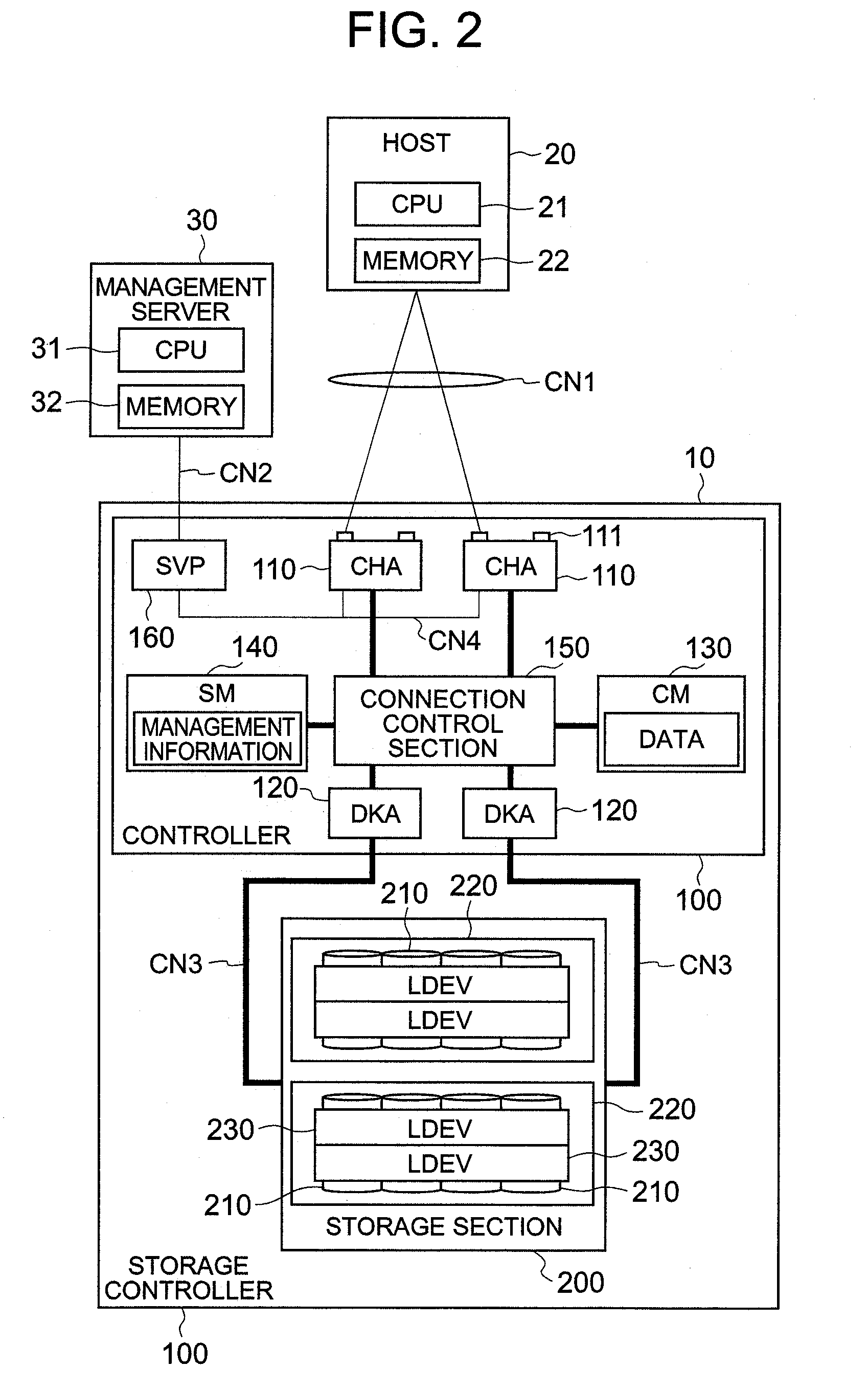 Storage controller, and logical volume formation method for the storage controller