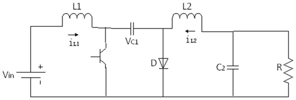 A kind of active disturbance rejection control method of cuk converter