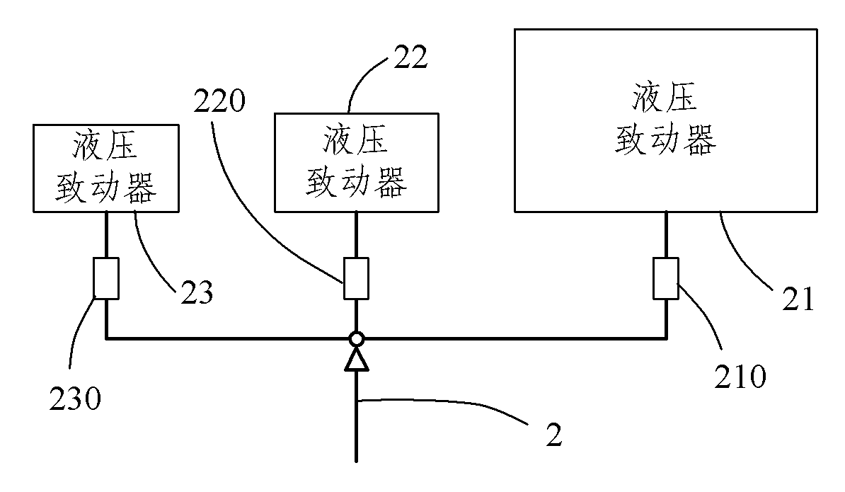 Hydraulic drive device and system