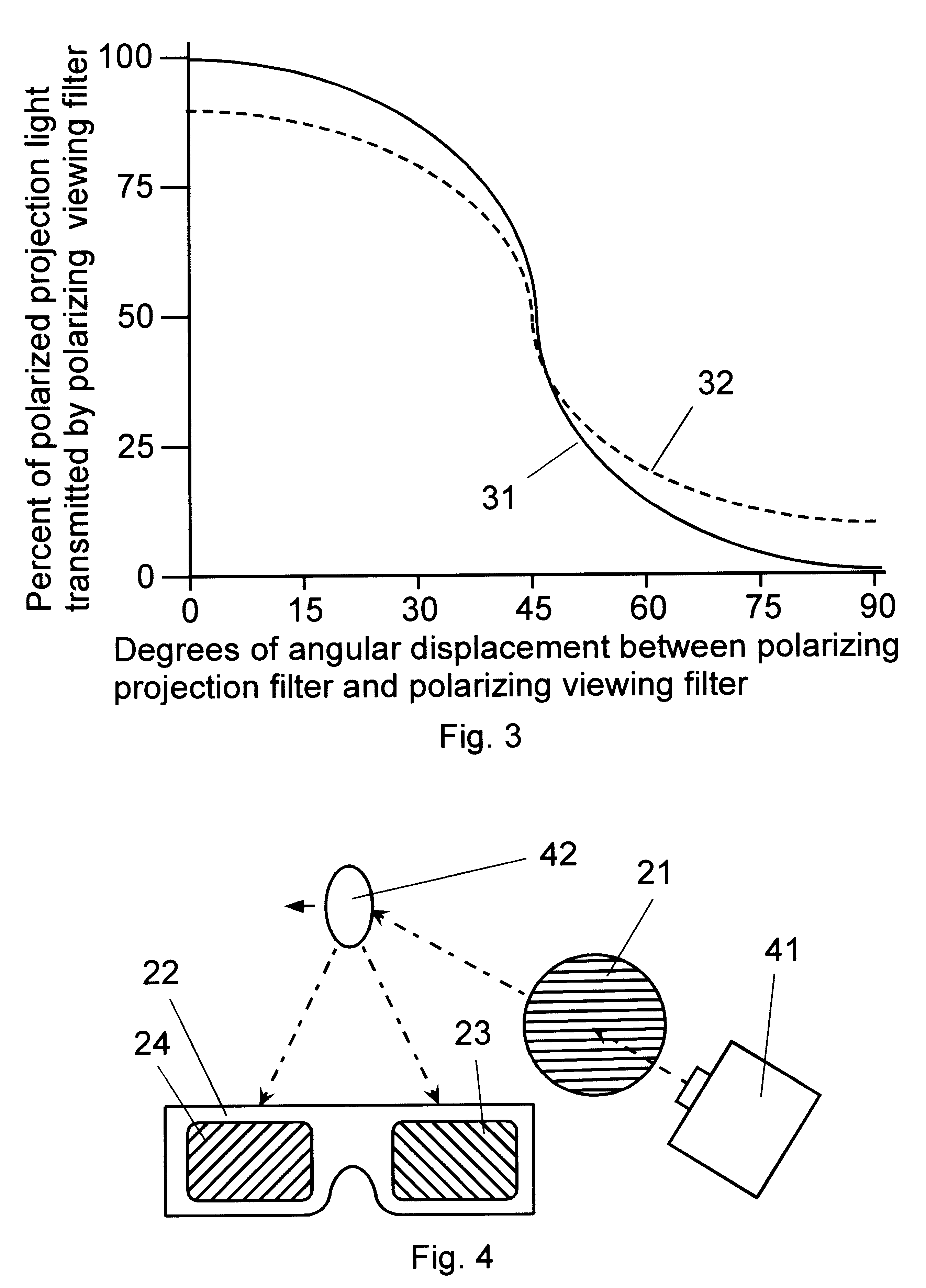 Polarizing system for motion visual depth effects