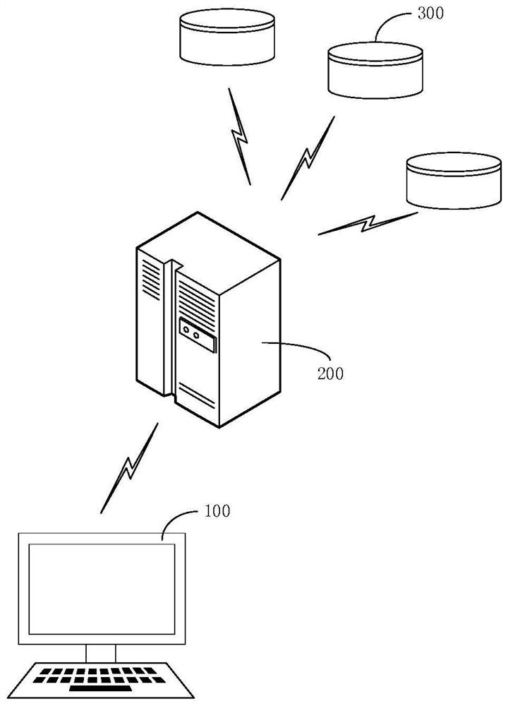 Database operation method, device and system, storage medium and electronic equipment