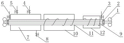 Process solid solution system