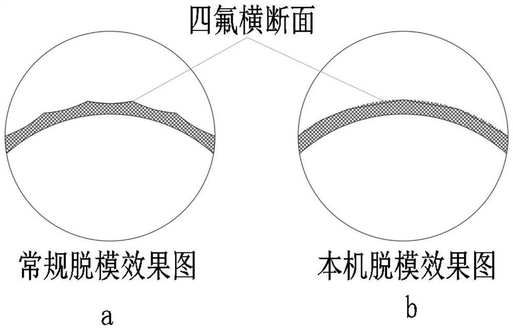 Polytetrafluoroethylene winding and demolding integrated machine