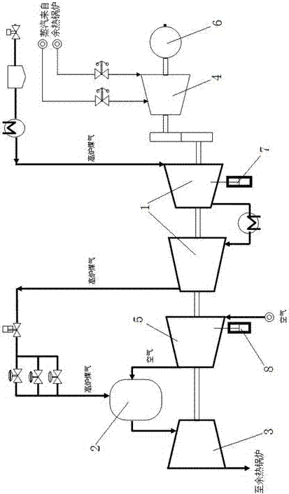Primary frequency modulation method of single-shaft combined cycle unit of single-burning low heat value blast furnace gas
