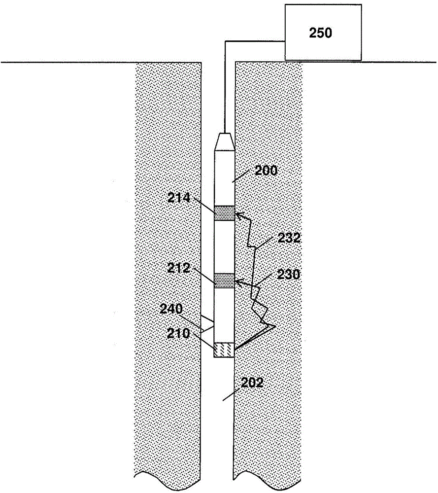 Method and system for evaluation of gamma-gamma well logging data in mineral exploration