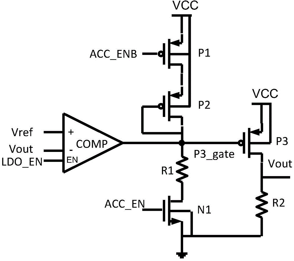 Low-dropout linear voltage regulator