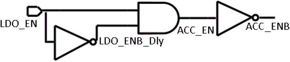 Low-dropout linear voltage regulator