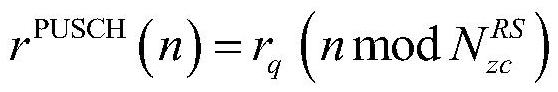 A Generation Method of Pilot Sequence for Multi-subband System