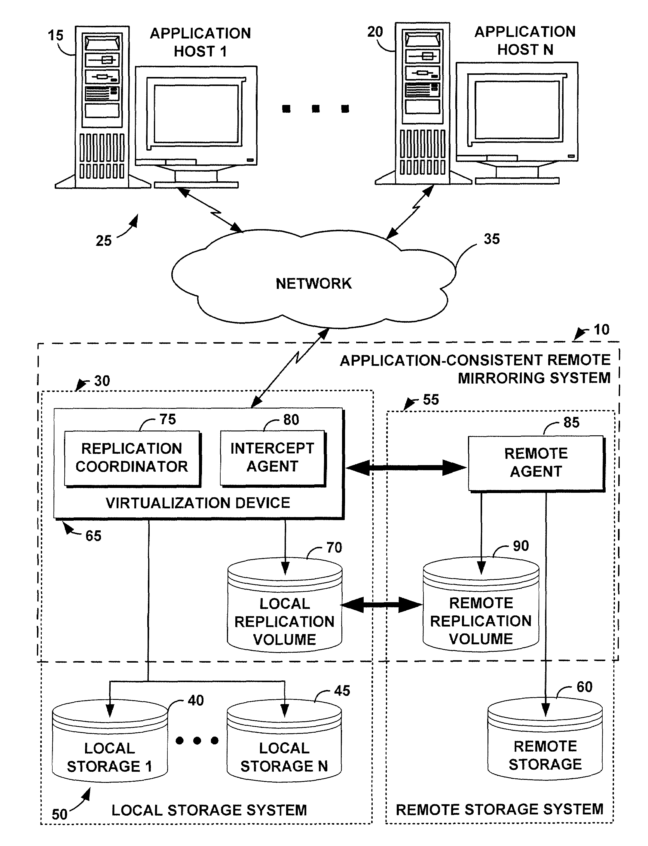 Method for creating an application-consistent remote copy of data using remote mirroring
