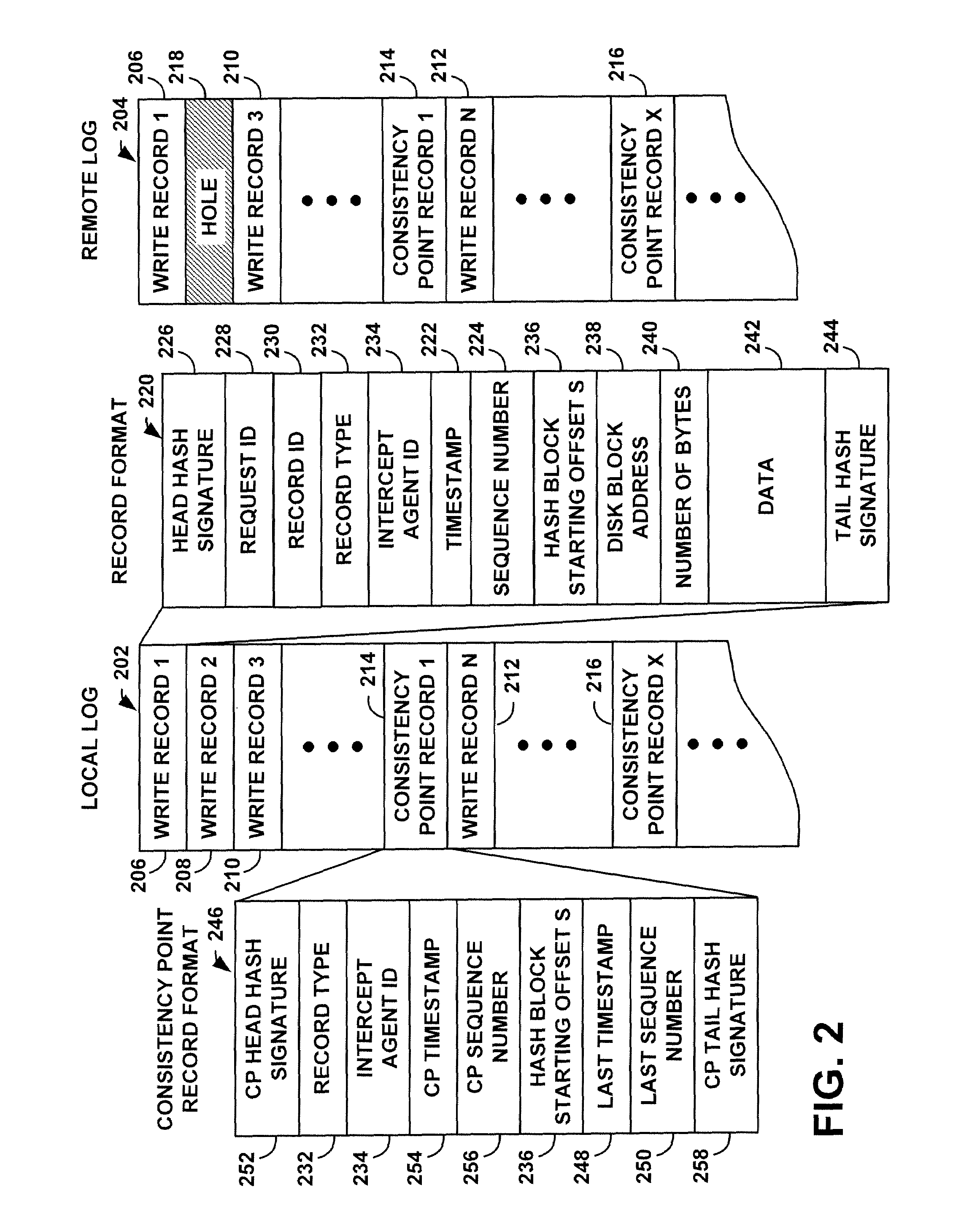 Method for creating an application-consistent remote copy of data using remote mirroring