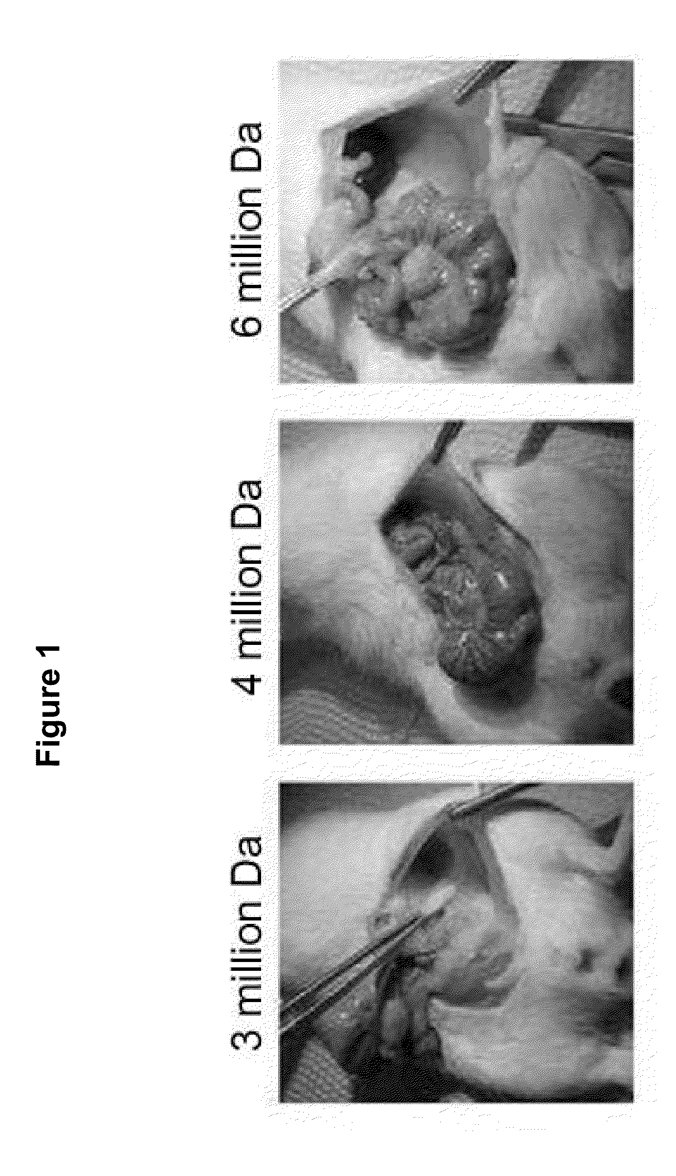 Preparation method for hyaluronic acid, and Anti-adhesive composition comprising hyaluronic acid prepared by same preparation method