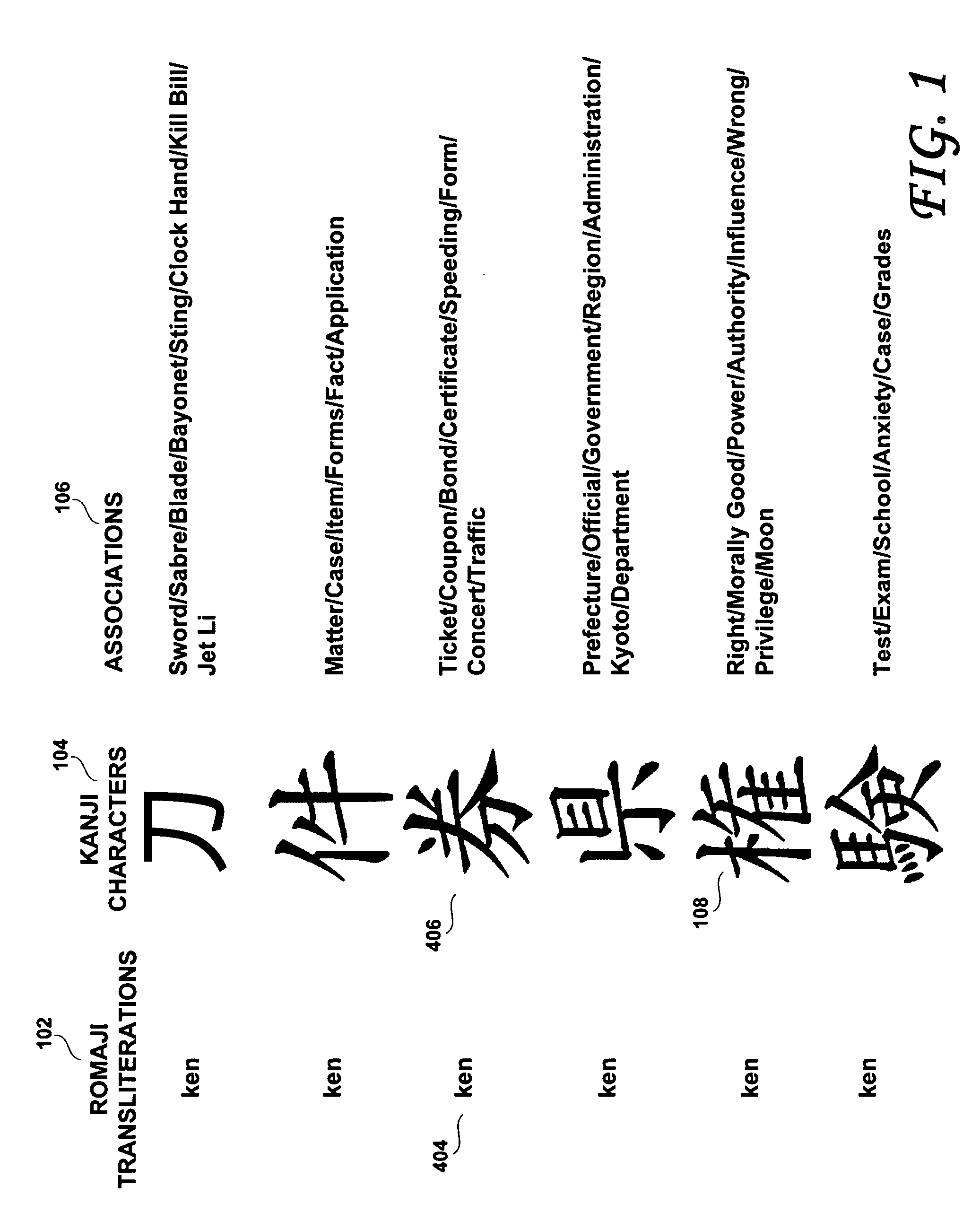 Computer-implemented methods and systems for entering and searching for non-Roman-alphabet characters and related search systems