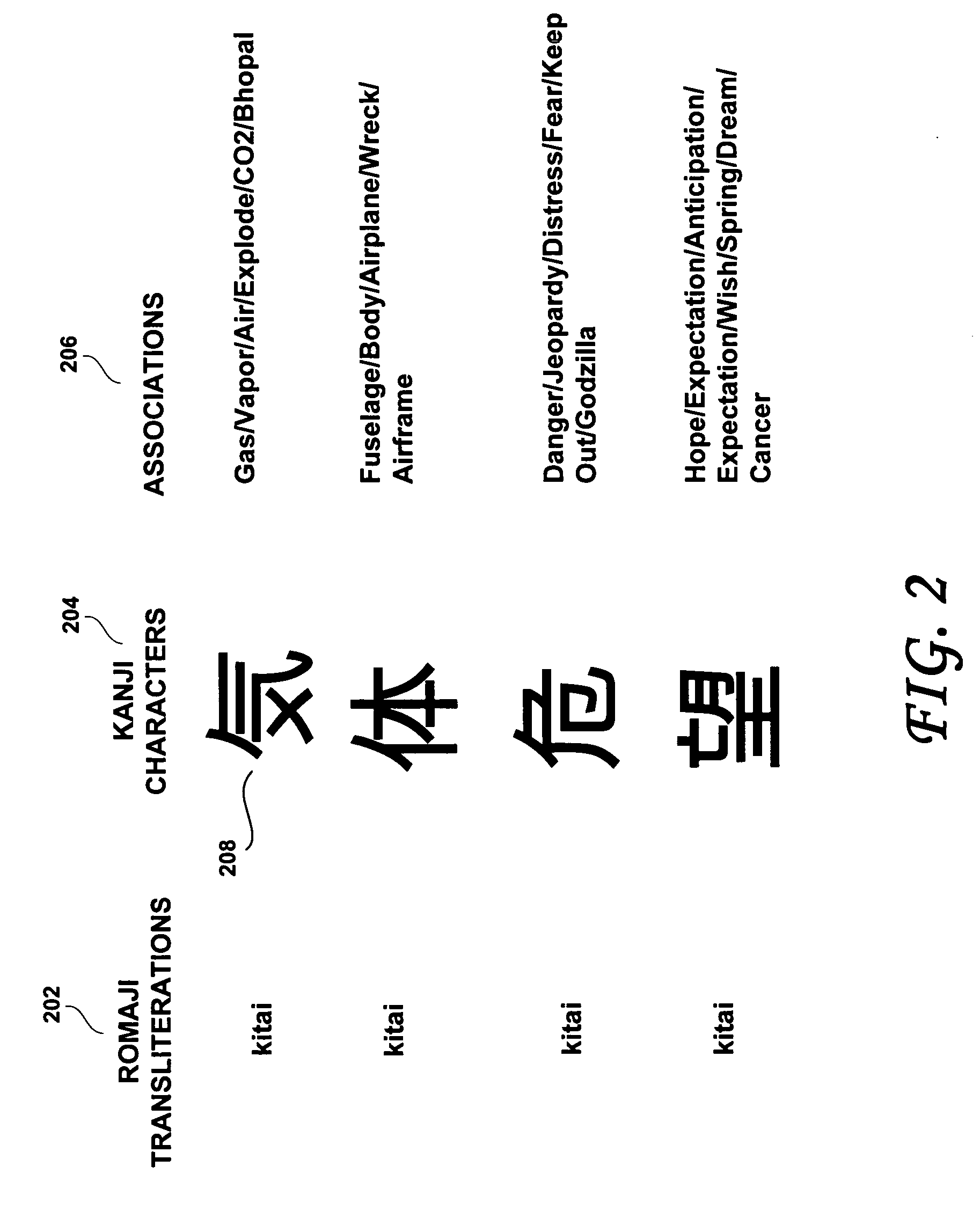 Computer-implemented methods and systems for entering and searching for non-Roman-alphabet characters and related search systems