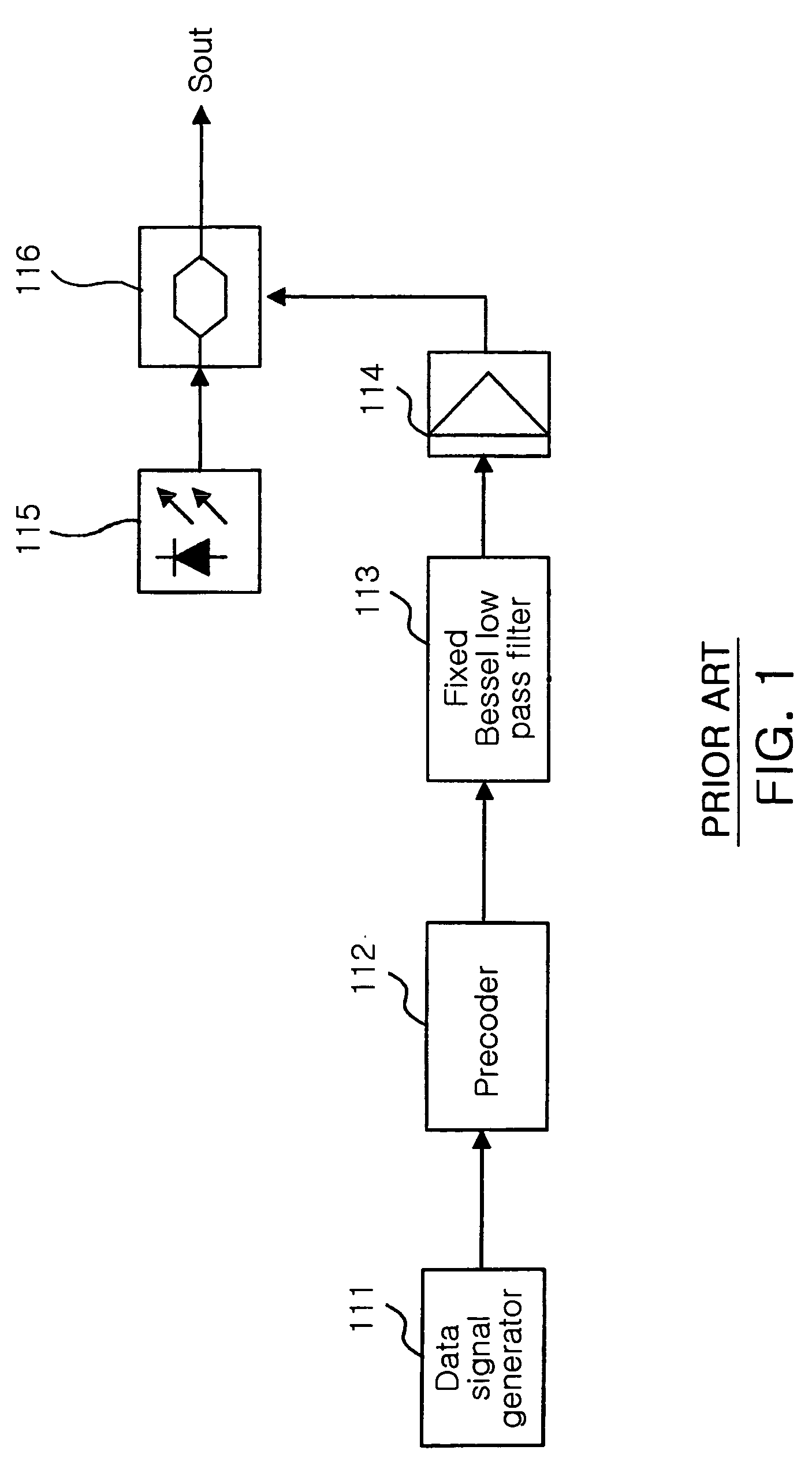 Tunable high-order bessel low pass filter