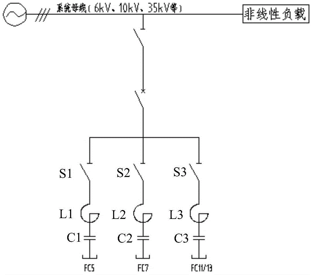 A Reactive Power Compensation and Harmonic Control System