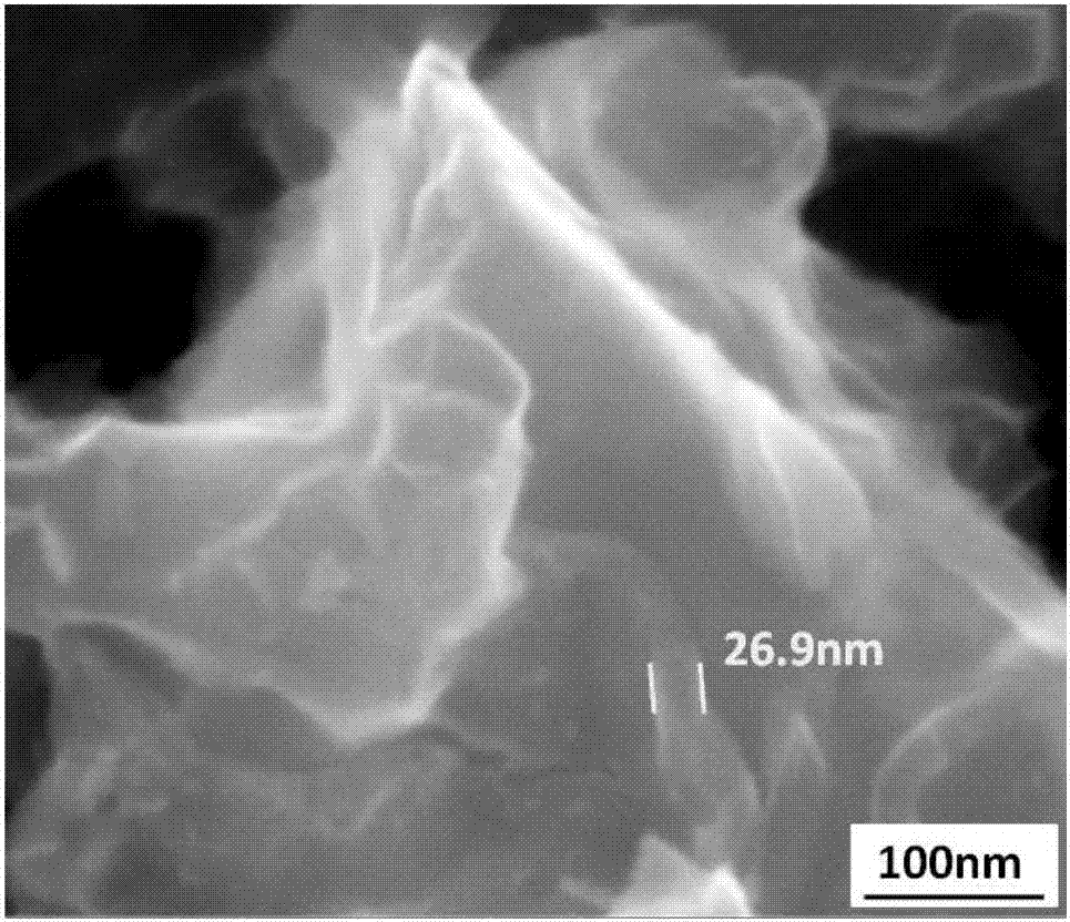 A variable frequency AC anodic oxidation method of anode aluminum foil for aluminum electrolytic capacitors